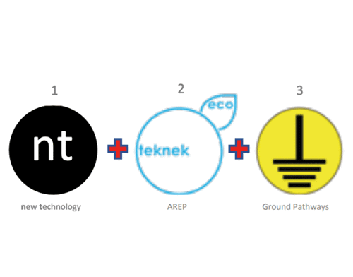 Inner Banner SMTII Source