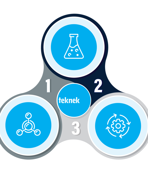 Holy Trilogy Cleaning Roller Performance