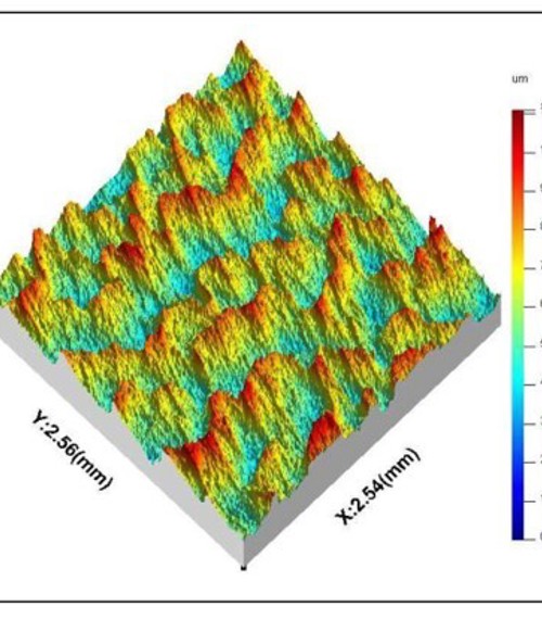New Cleaning Roller Surface Close Up UTF